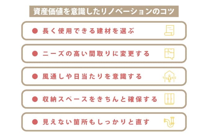 資産価値を意識したリノベーションのコツ
